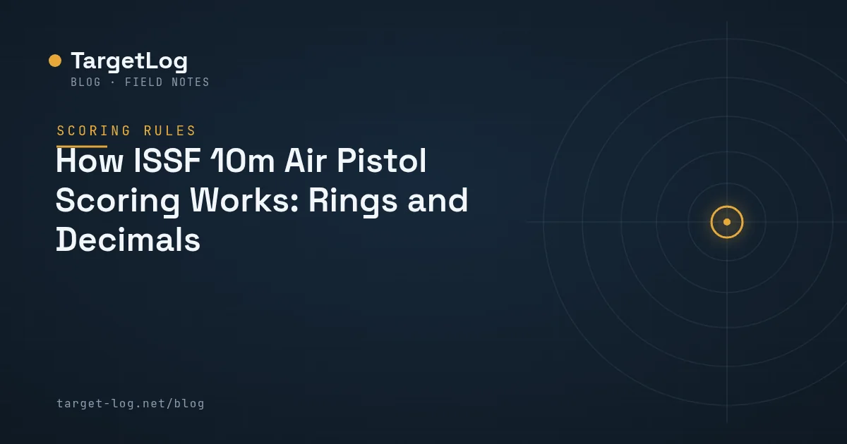 Cover illustration — How ISSF 10m Air Pistol Scoring Works: Rings and Decimals