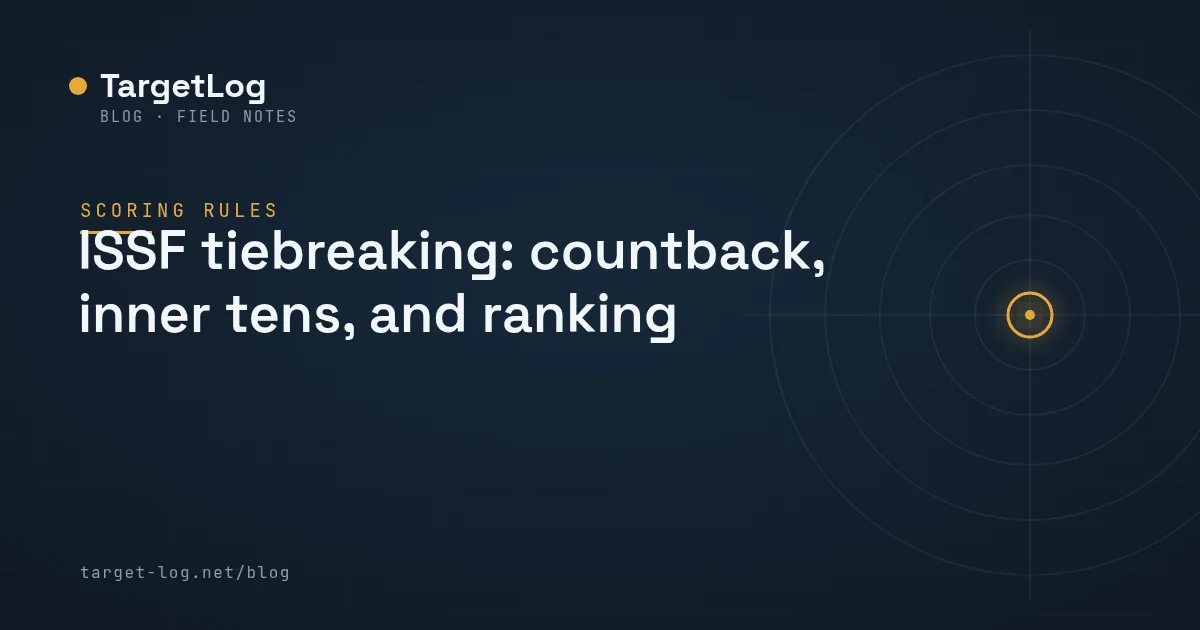 Cover illustration — ISSF tiebreaking: countback, inner tens, and ranking