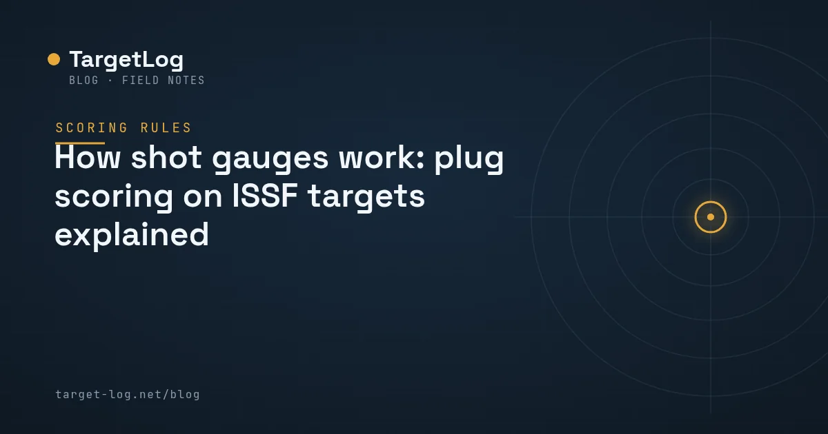 Cover illustration — How shot gauges work: plug scoring on ISSF targets explained