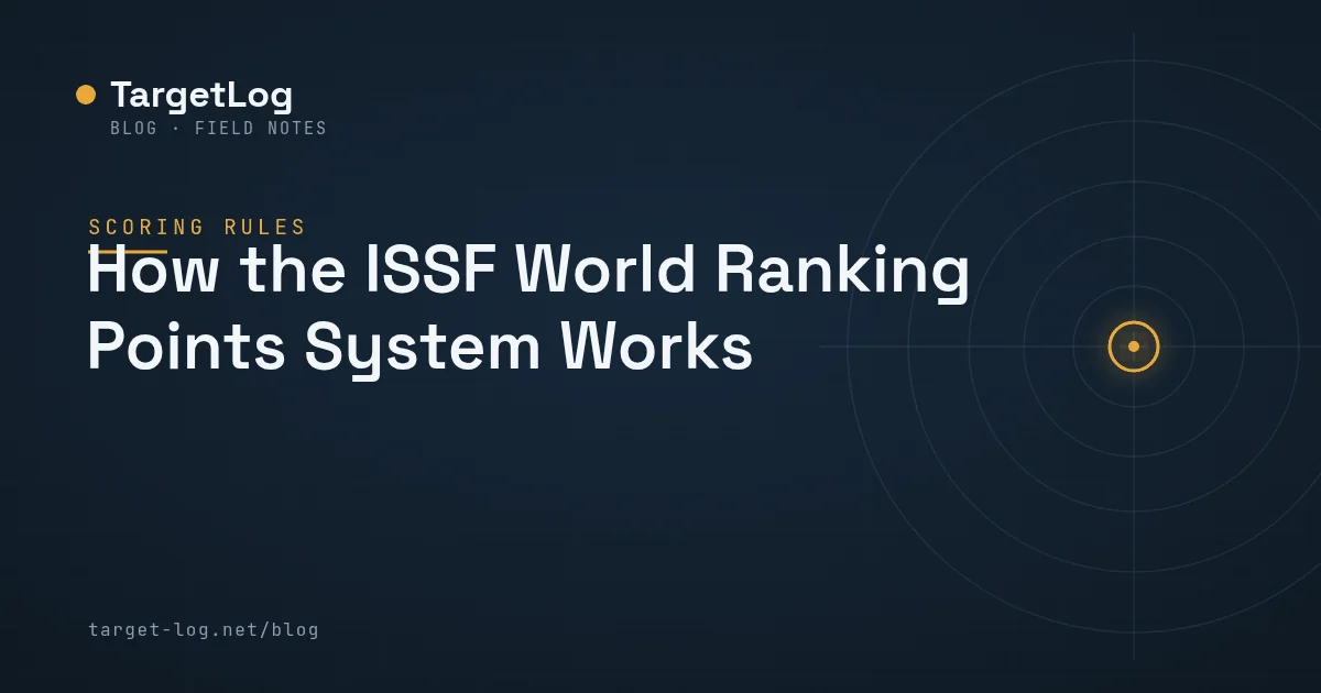 Cover illustration — How the ISSF World Ranking Points System Works