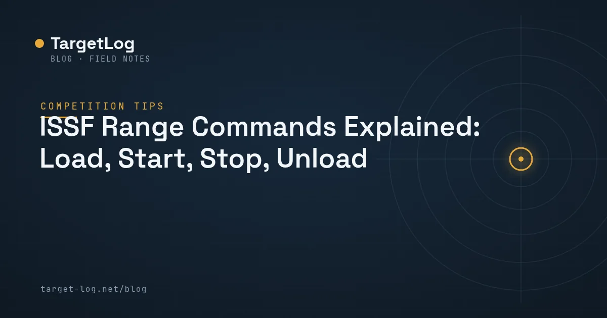Cover illustration — ISSF Range Commands Explained: Load, Start, Stop, Unload