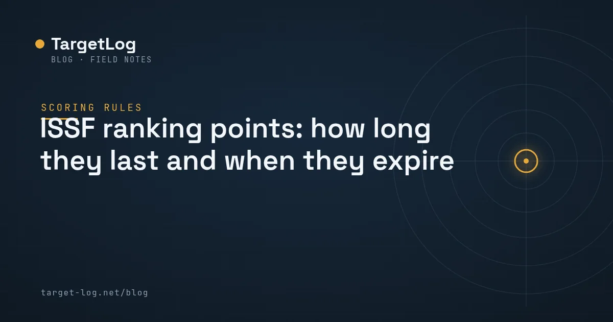 Cover illustration — ISSF ranking points: how long they last and when they expire