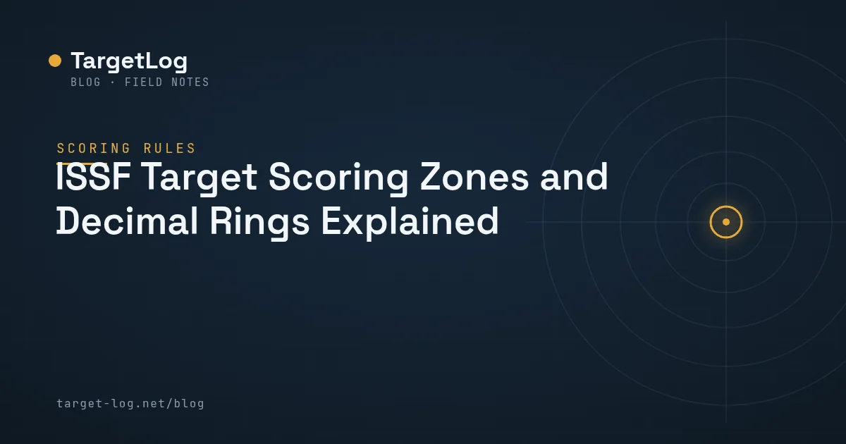 Cover illustration — ISSF Target Scoring Zones and Decimal Rings Explained